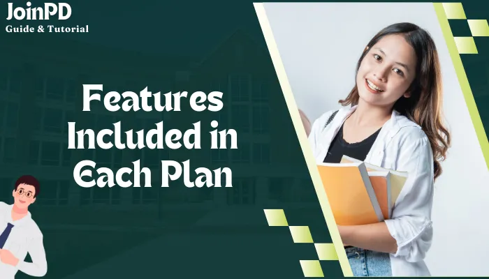 Features Included in Each Plan